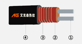 消防管道專用電伴熱帶結(jié)構(gòu)